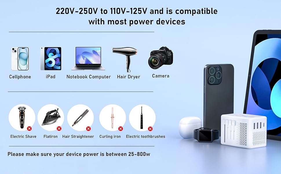 Power Converter Adapter Combo, converter for european travel