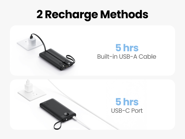 2 Recharge Methods