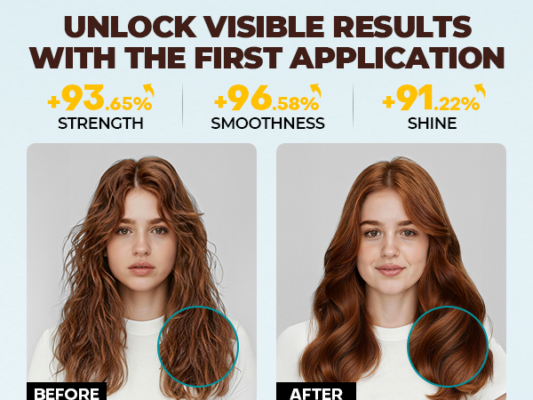 VISIBLE RESULTS