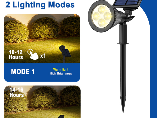 solar spot light