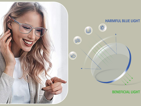 Progressive Multifocus Reading Glasses Men Women Blue Light Blocking Readers 250