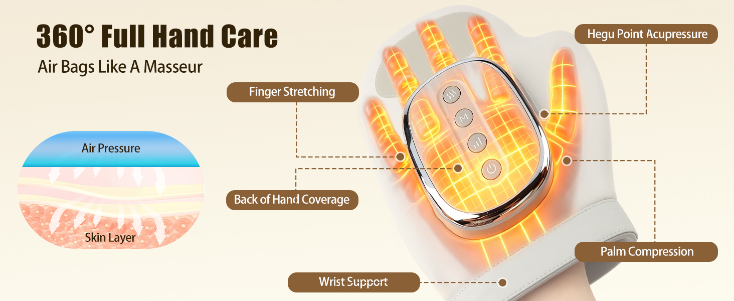 Electric Hand Massager