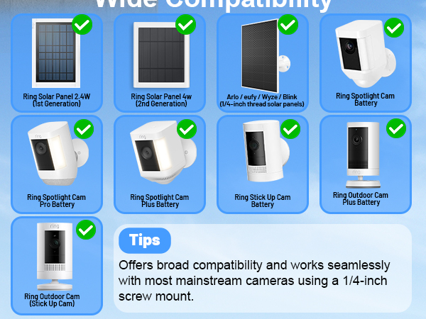 ring camera mount