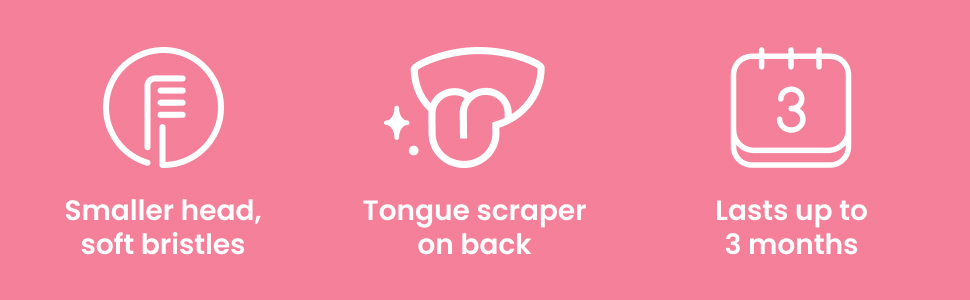 Magnetic snap-on charging cable. Eleminates battery waste. Single charge lasts up to 3 months.