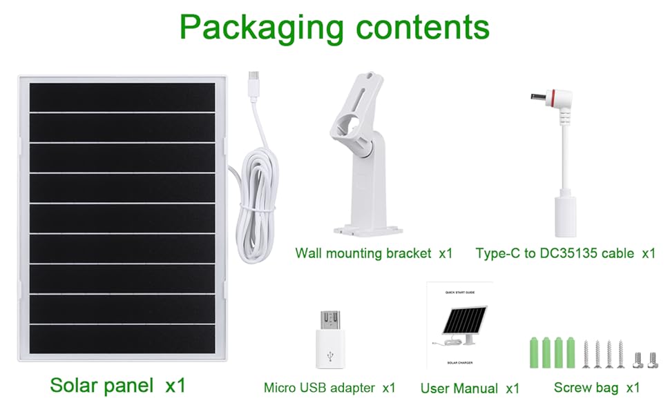 Packaging contents