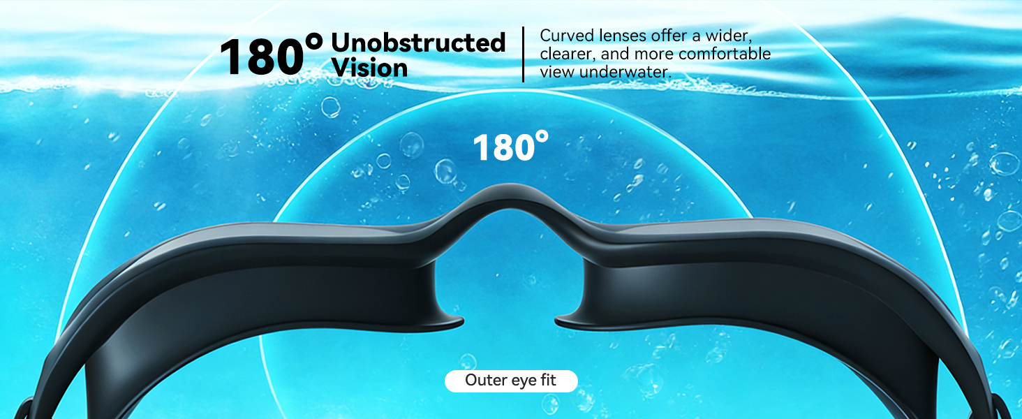 180° Unobstructed Vision of COPOZZ swim goggles