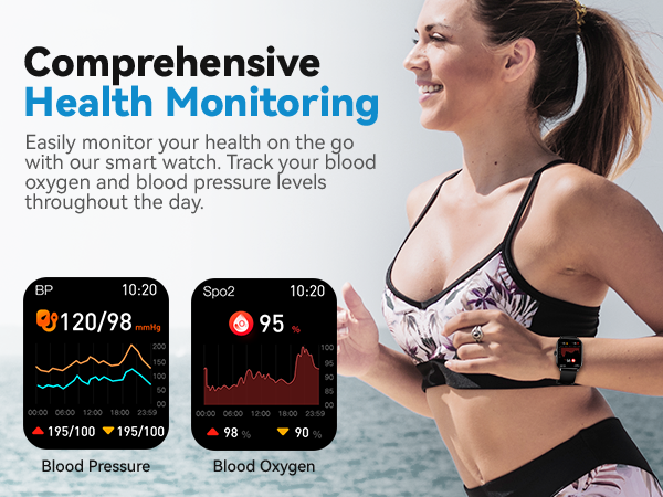 Blood Pressure Monitoring