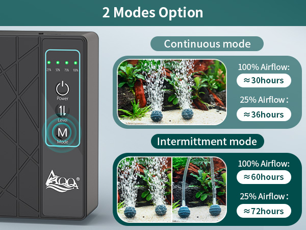 Aquarium Air Pump