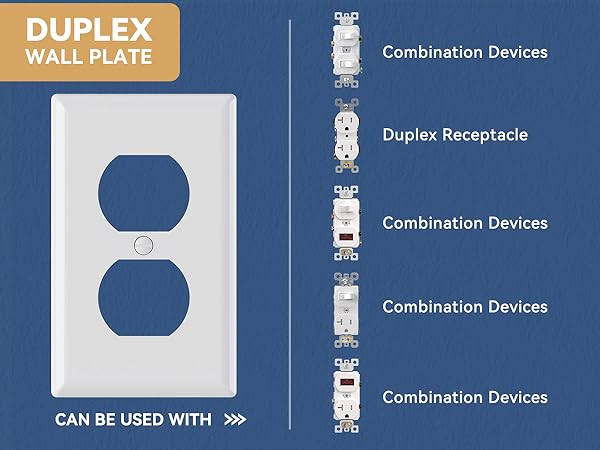 1 Gang Duplex Wall Plate