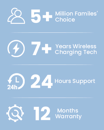 iphone 15 pro charger stand