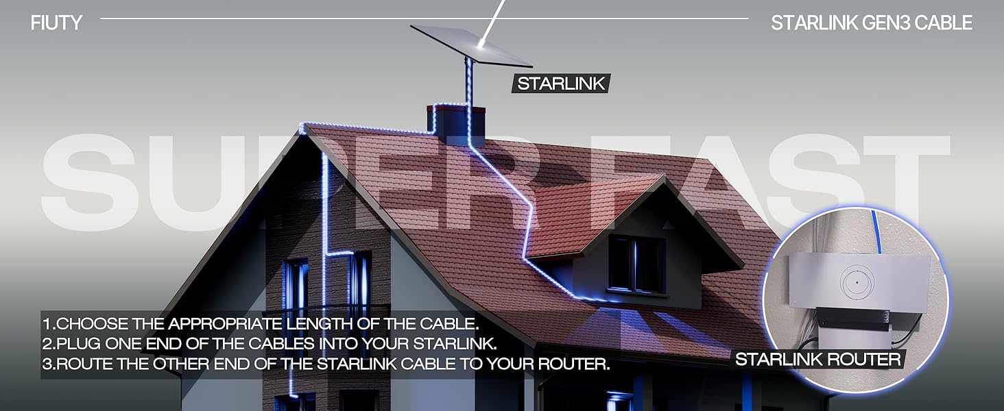 starlink cable