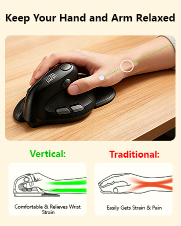 Follow Nature, Better E-Life.