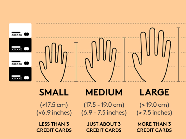 A diagram showing how to determine if your hands are small or larger size