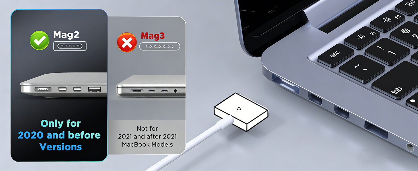 60W Charger for MacBook Pro, Charger Replacement for Mac Pro/air 11/13 Inch