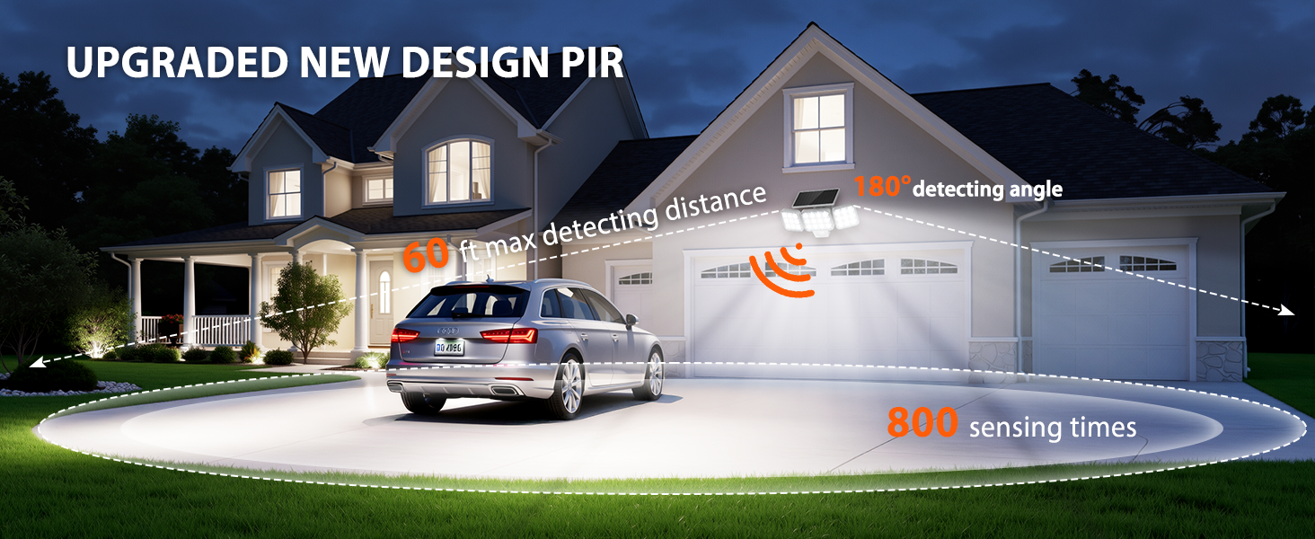 solar lights outdoor motion sensor