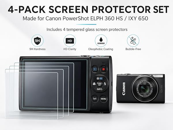 Canon ELPH 360 HS screen protectors 4-pack