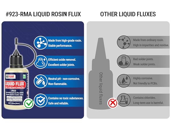 soldering flux paste