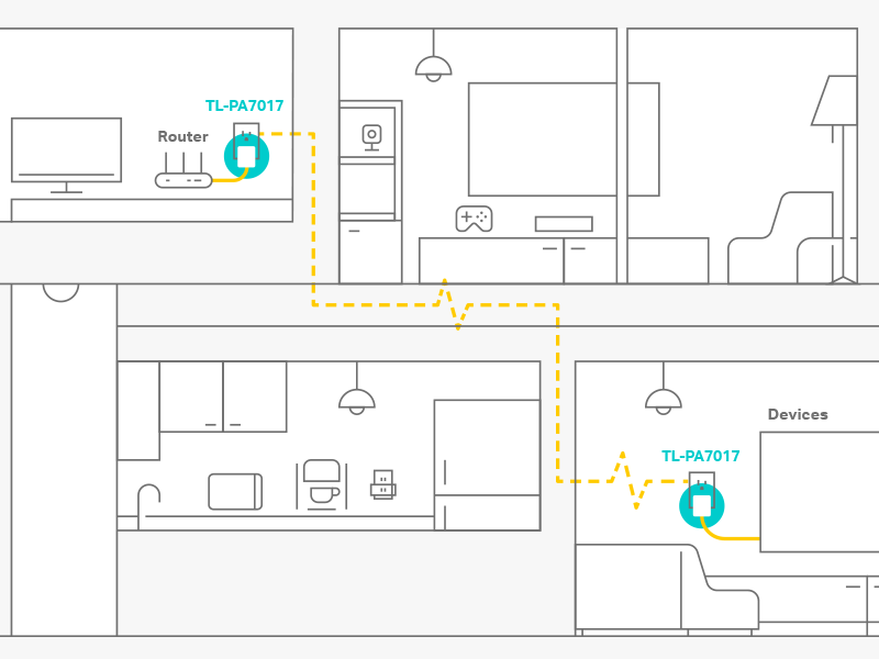 Powerline Adapter to Provide Network 
