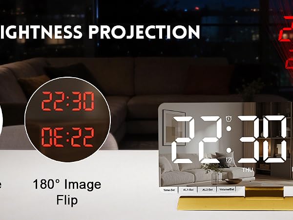 4 level brightness projection