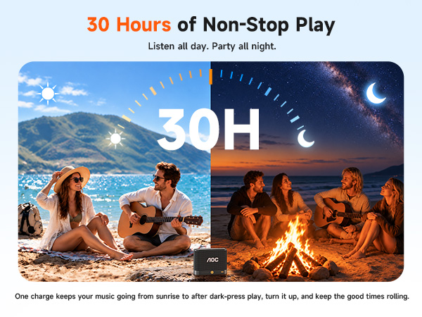 Portable Bluetooth Speaker
