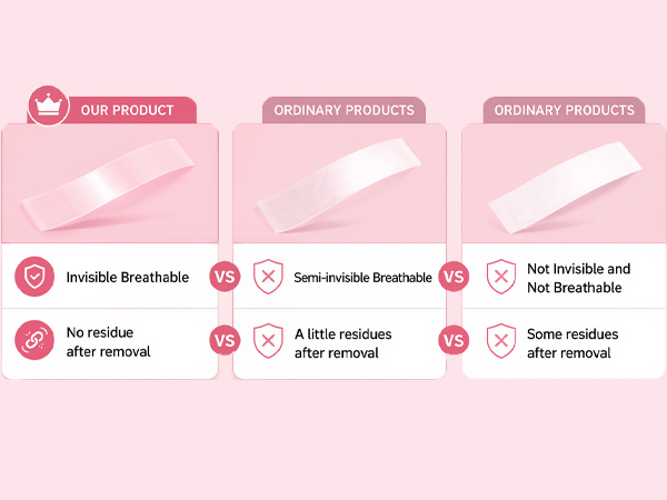 ZEMCUSH Strong Adhesive Lingerie Strips for Clothing &amp;amp; Fashion Fixes