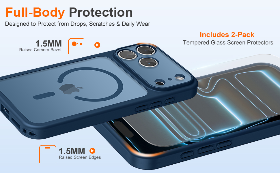 Full Camera &amp;amp; Screen Protection