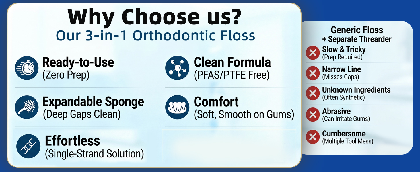 bridge threaders for teeth