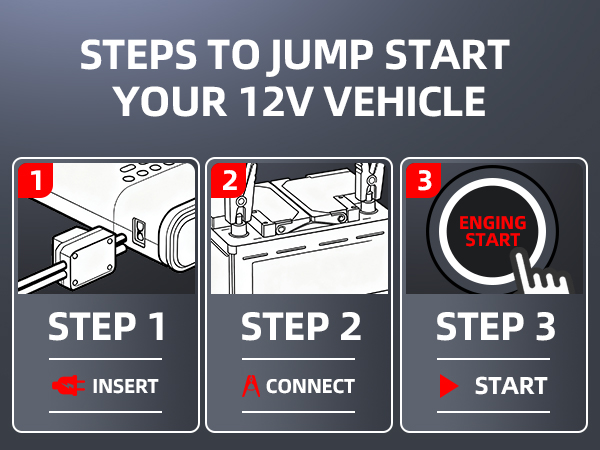 steps to jump start your 12V vehicle