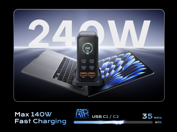 gan charger