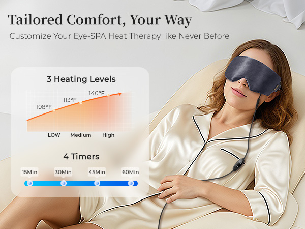 heating pad,hot compress for eye,dry eye relief products