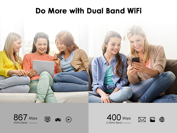 WAVLINK AC1300 Wireless Dual Band USB3.0 Adapter for PC