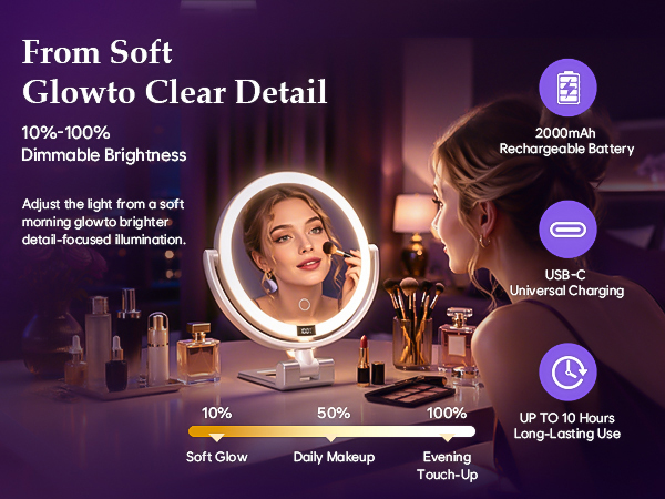 lighted makeup mirror with magnification