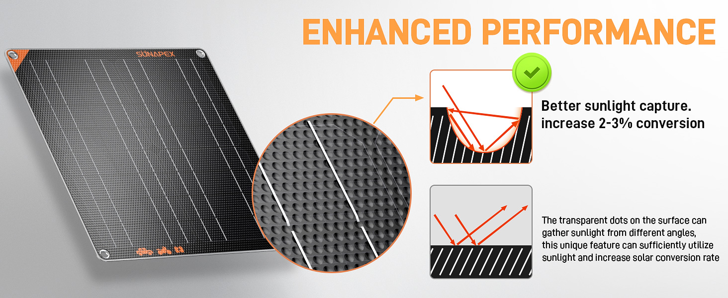 solar battery charger