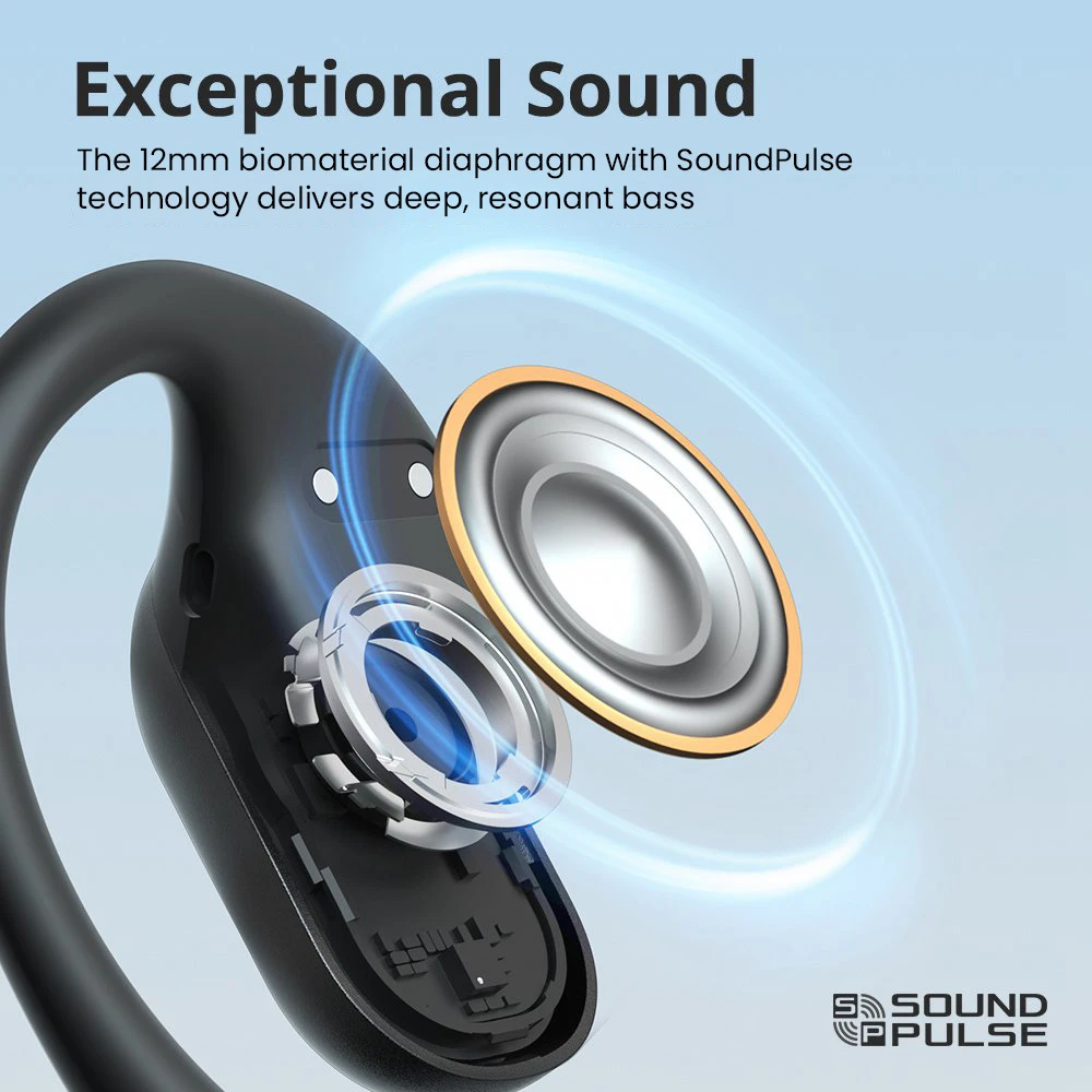 Tronsmart OpenFly 2 Pro Open-ear Headphones - Black