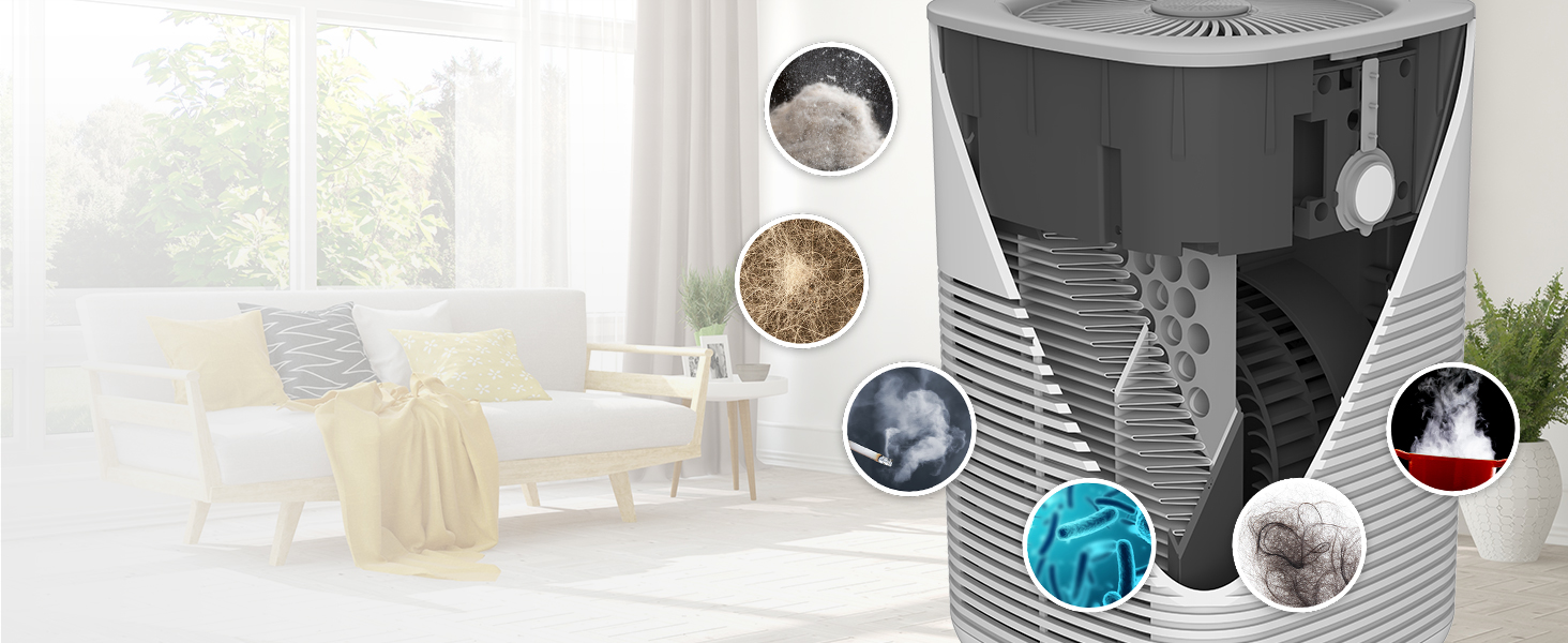 HEPA Air Purifier, 3-Stage Filtration, 28dB