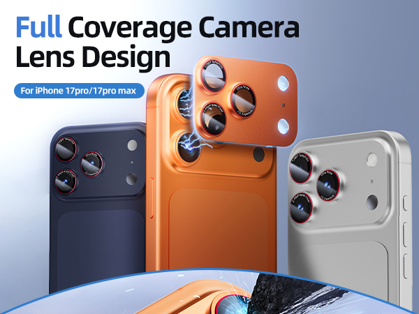 camera lens protector