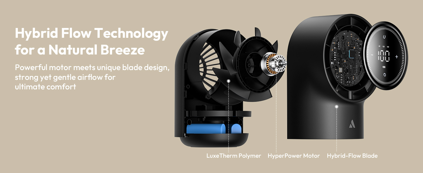 Hybrid Flow Technologyfor a Natural Breeze
