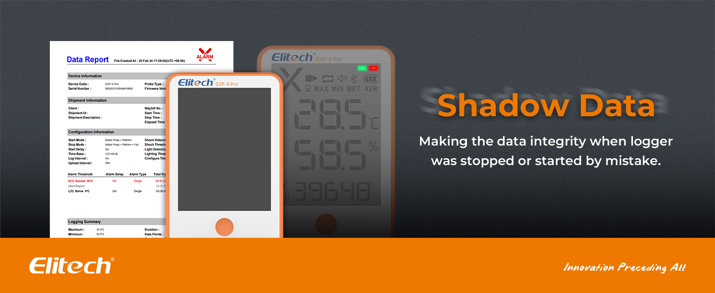 shadow data