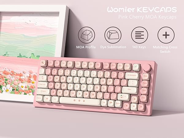 keyboard keycaps