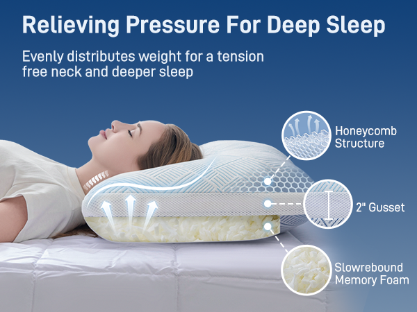 Relieving Pressure For Deep Sleep