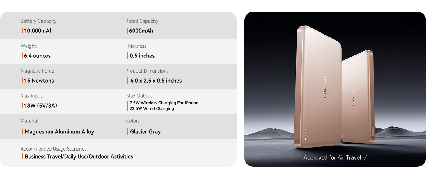 iwalk portable charger iphone 14 cell phone charger power bank iphone charger portable