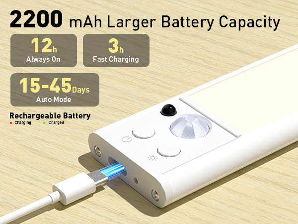 long lasting motion sensor light for closet