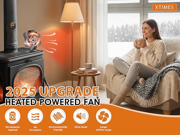 wood stove fan