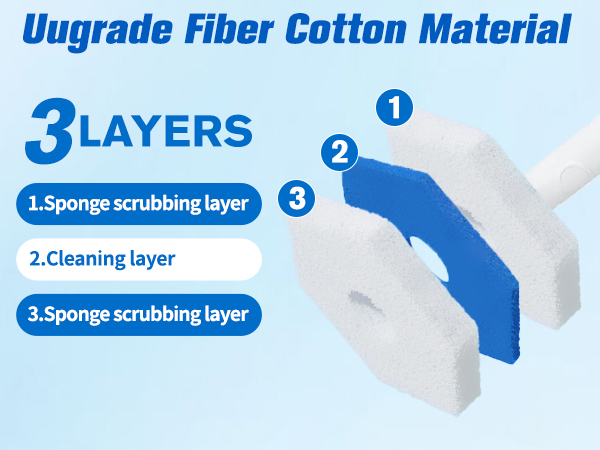 Uugrade Fiber CottonMaterial