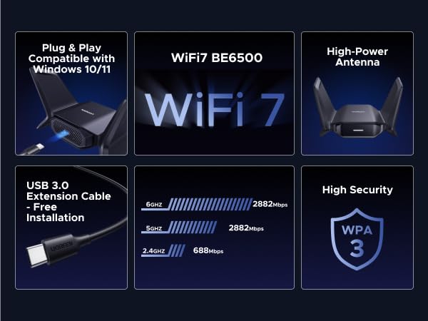 wifi adapter computer network adapter high gain dual antennas wifi to ethernet 5GHz 2.4GHz 6GHz