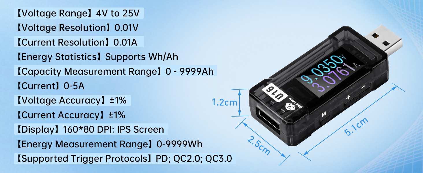 USB TESTER