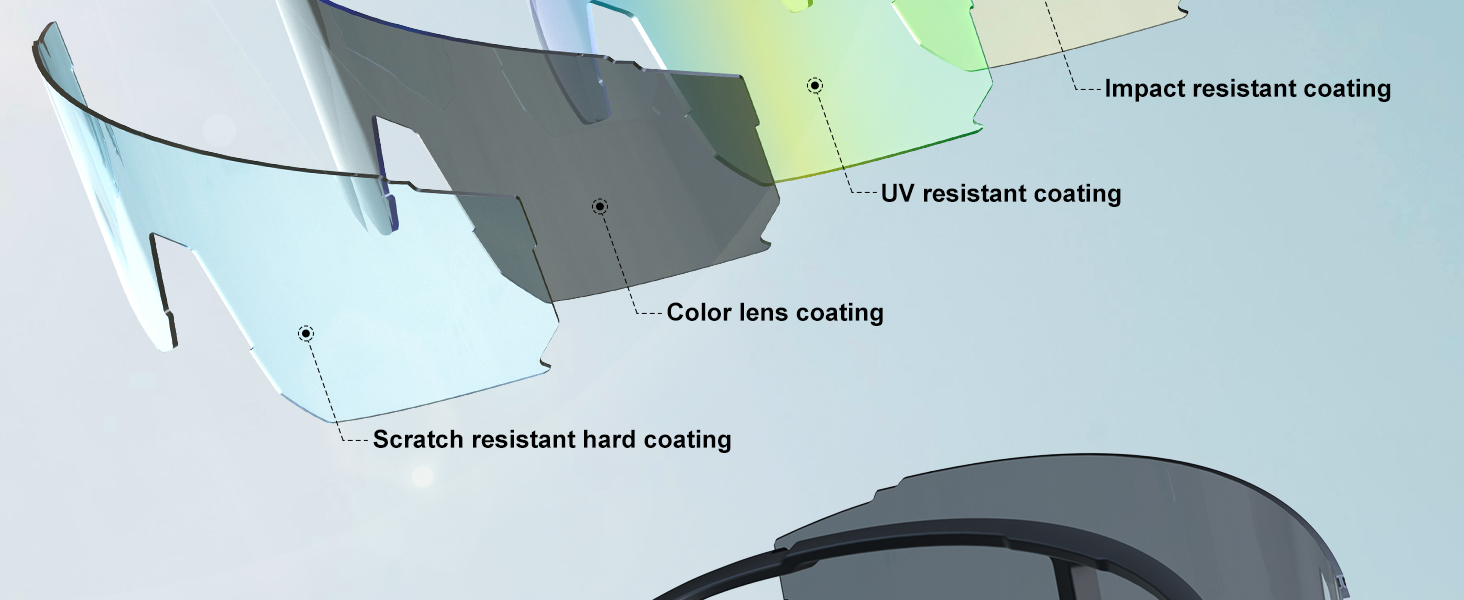 uv 400 protection sunglasses