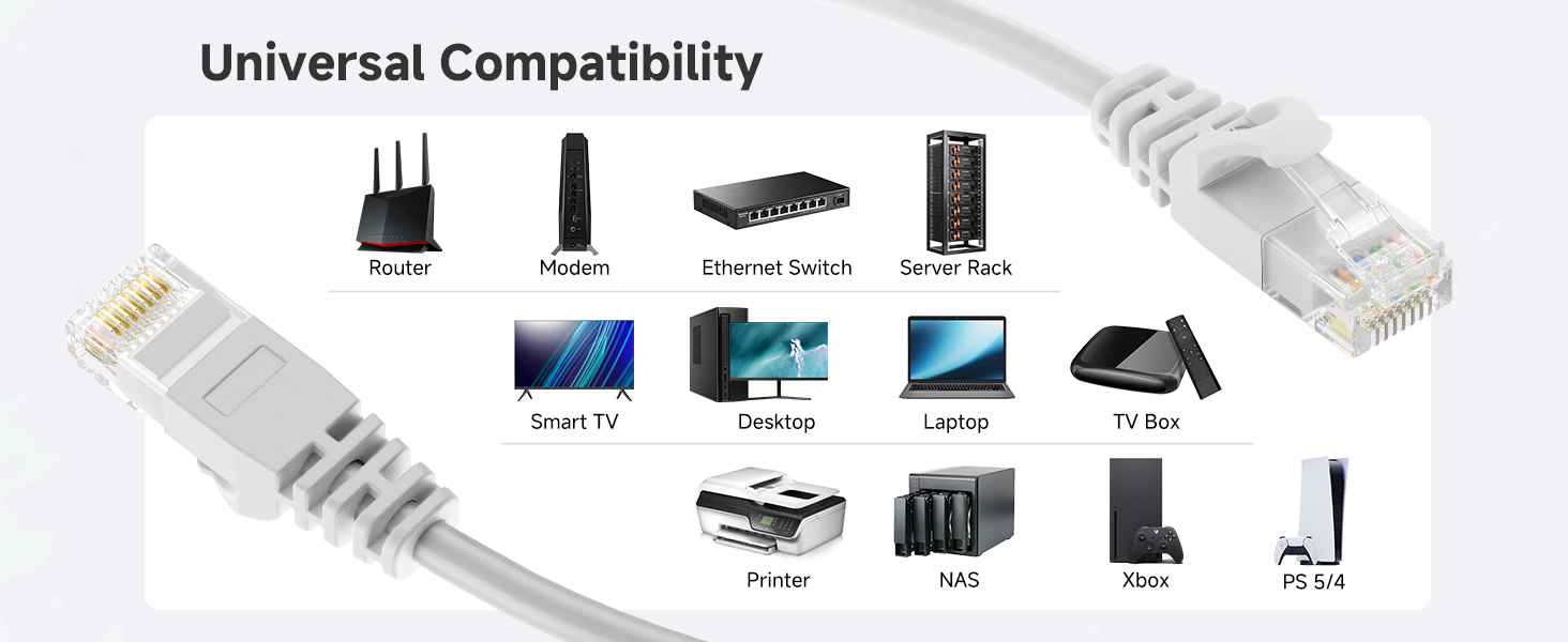 Future-proof ethernet cable Cat6 for reliable wired internet network