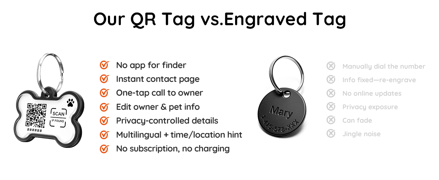 Dog ID Tag