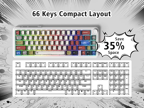 womier L65 60% Mechanical Keyboard Wireless with Knob, White Gaming Keyboard 4000mAh Battery